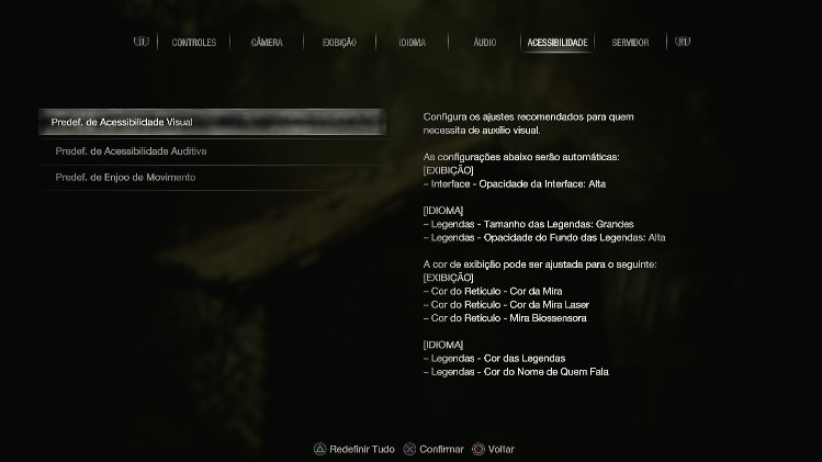 Resident Evil 4 Remake | Crítica