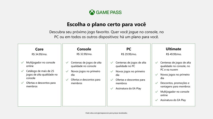 Game Pass Core -1